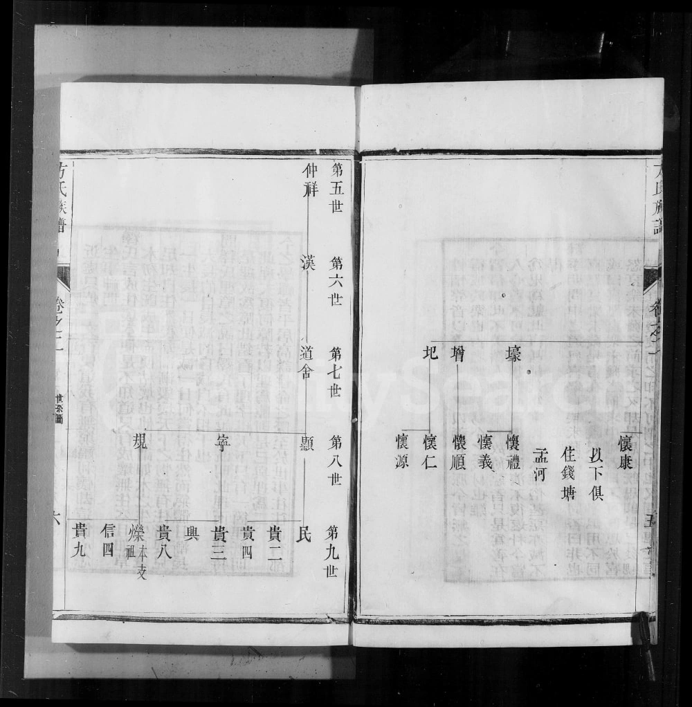 图片[5]-江苏方氏重修族谱电子版PDF下载-中华家谱网