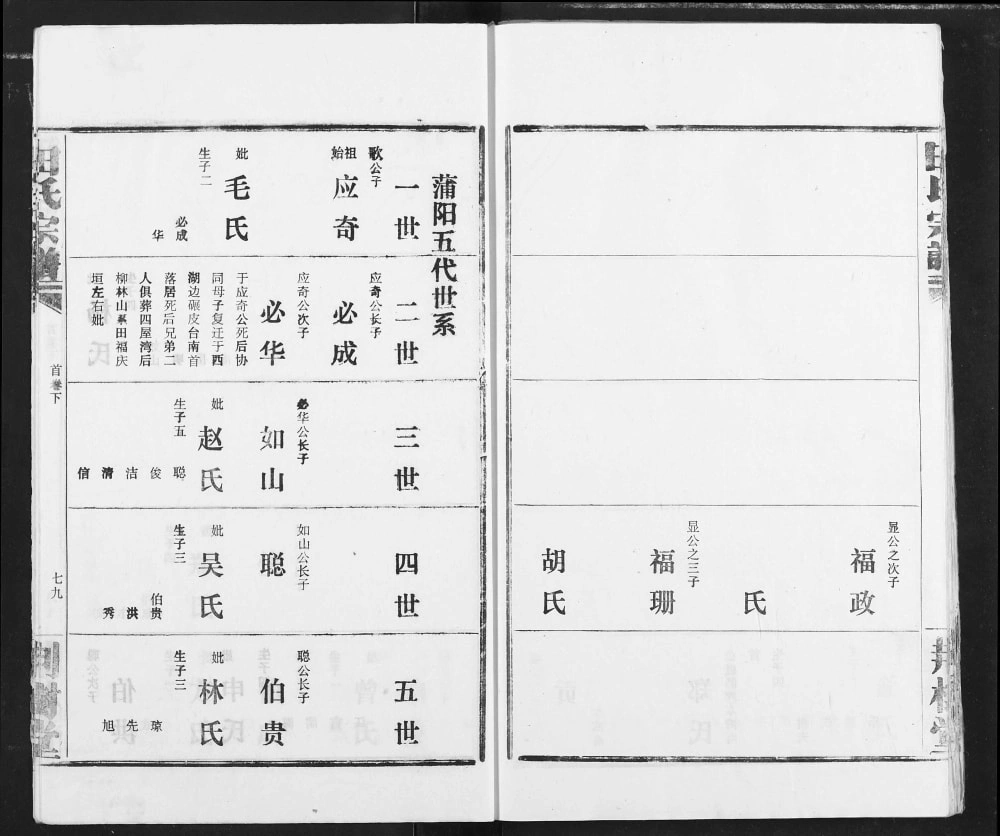 图片[7]-湖北汉川云梦田氏宗谱（荆树堂）电子版PDF下载-中华家谱网