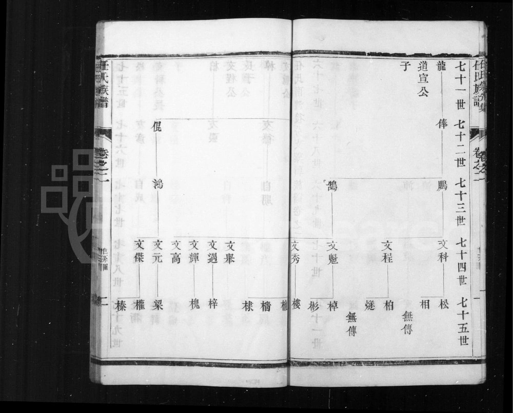 图片[4]-江苏扬州任氏南渡后分支汇辑族谱电子版PDF下载-中华家谱网