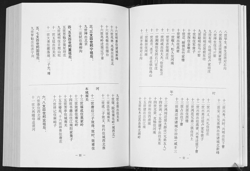 图片[4]-山东临沂莒南县鲁莒涝坡卢氏族谱电子版PDF下载-中华家谱网
