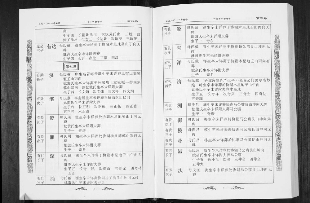 图片[8]-湖北黄冈浠水县鄂黄江氏宗谱电子版PDF下载-中华家谱网