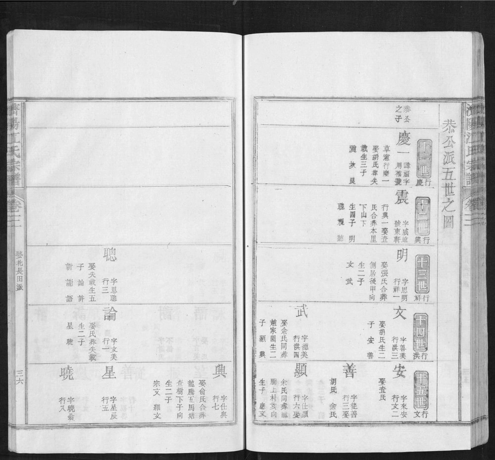 图片[4]-江西上饶婺源县济阳江氏宗谱电子版PDF下载-中华家谱网