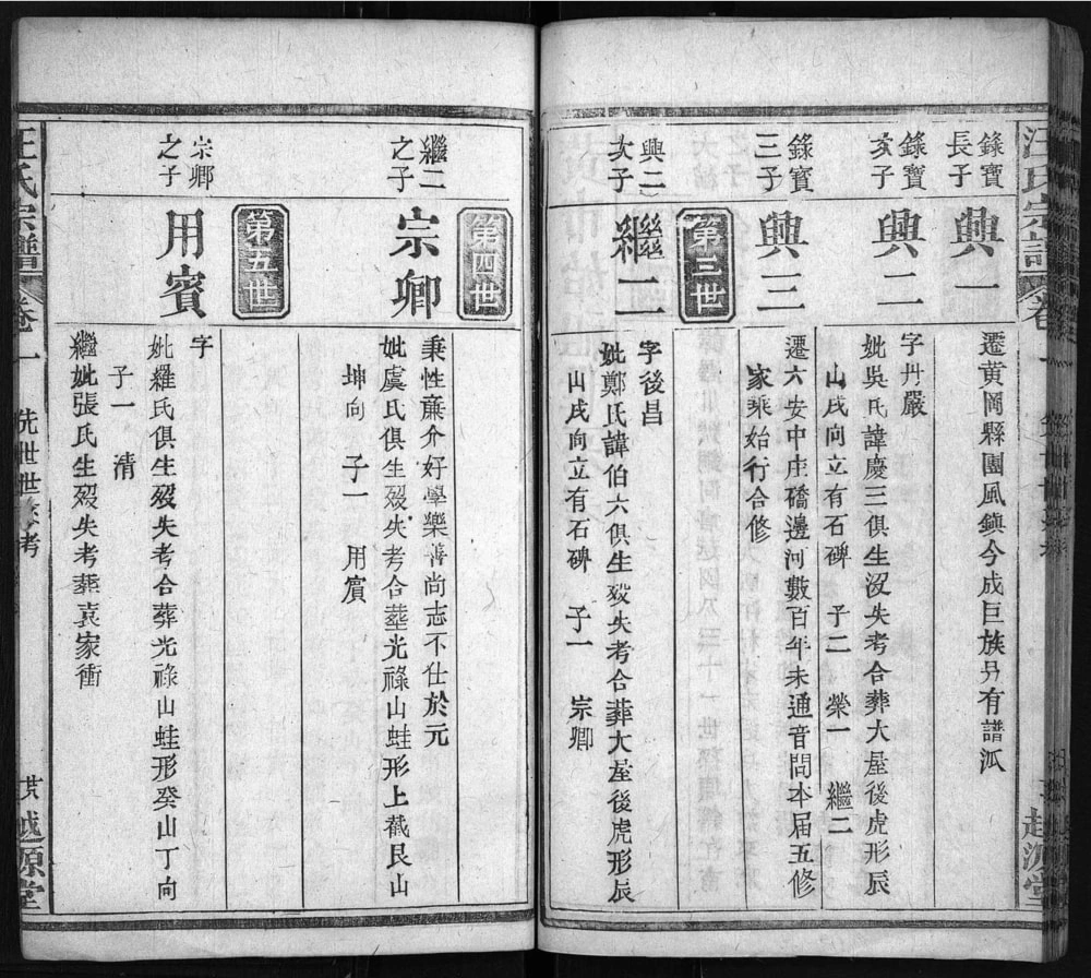 图片[6]-湖北麻城安徽六安汪氏宗谱（越源堂）电子版PDF下载-中华家谱网