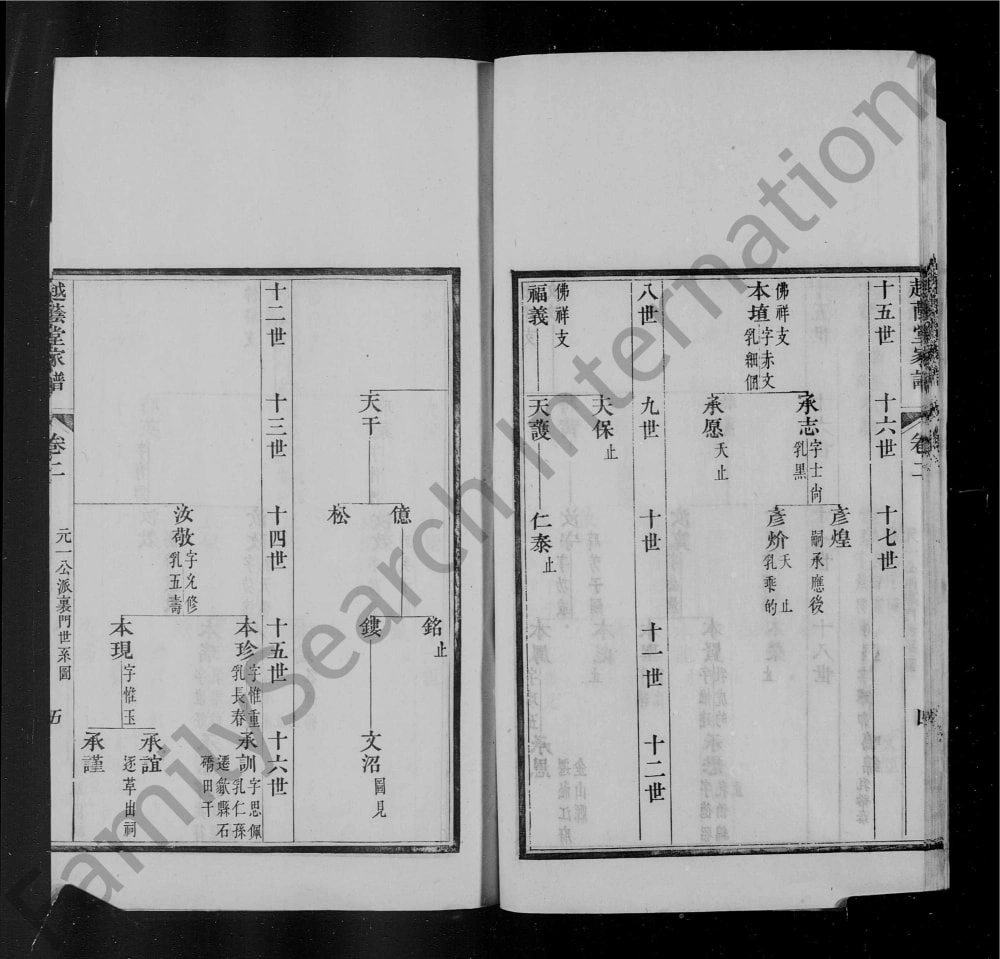 图片[5]-浙江建德颖川越荫堂汪氏家谱电子版PDF下载-中华家谱网
