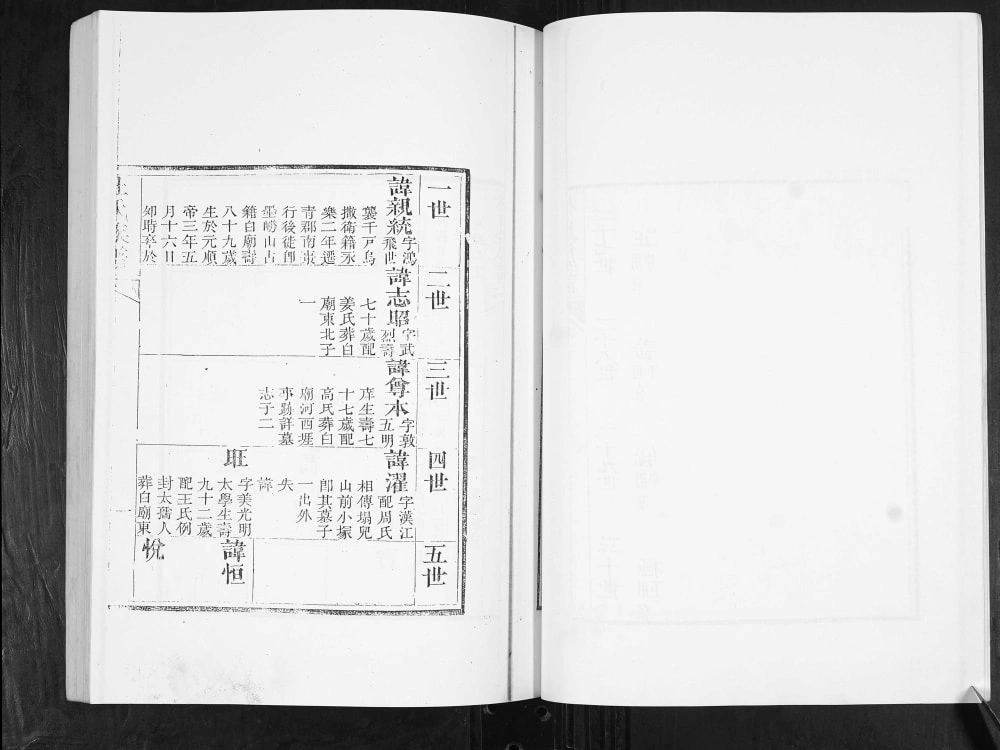 图片[6]-山东青岛即墨邱家白庙杜氏族谱电子版PDF下载-中华家谱网
