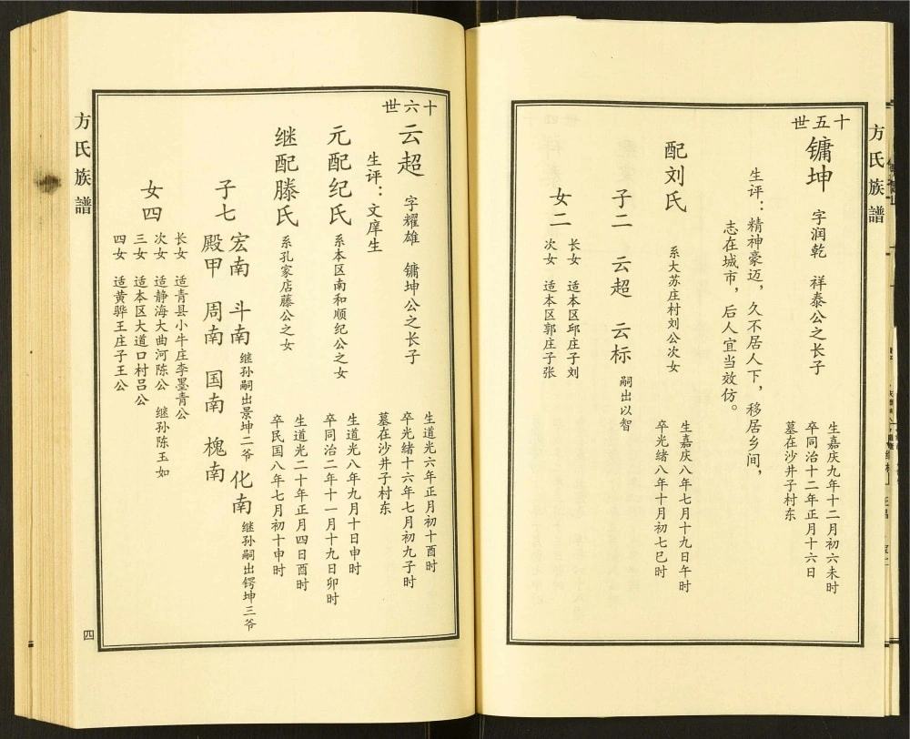 图片[3]-河北沧县天津方氏族谱电子版PDF下载-中华家谱网