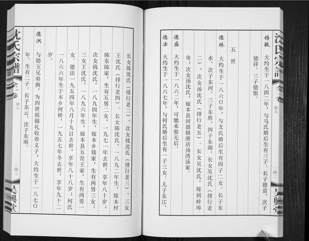 图片[5]-安徽蚌埠怀远双沟沈家庄沈氏宗谱（吴兴堂）电子版PDF下载-中华家谱网