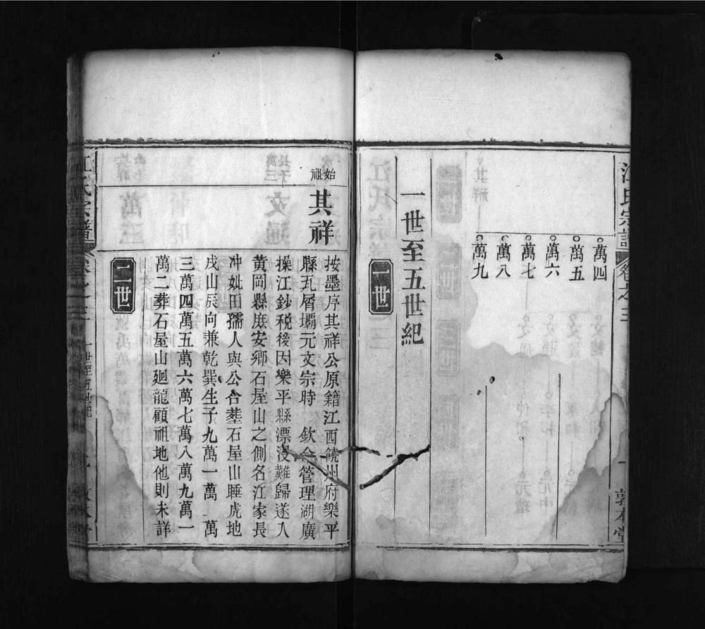 图片[5]-湖北黄冈江氏宗谱（敦本堂）电子版PDF下载-中华家谱网