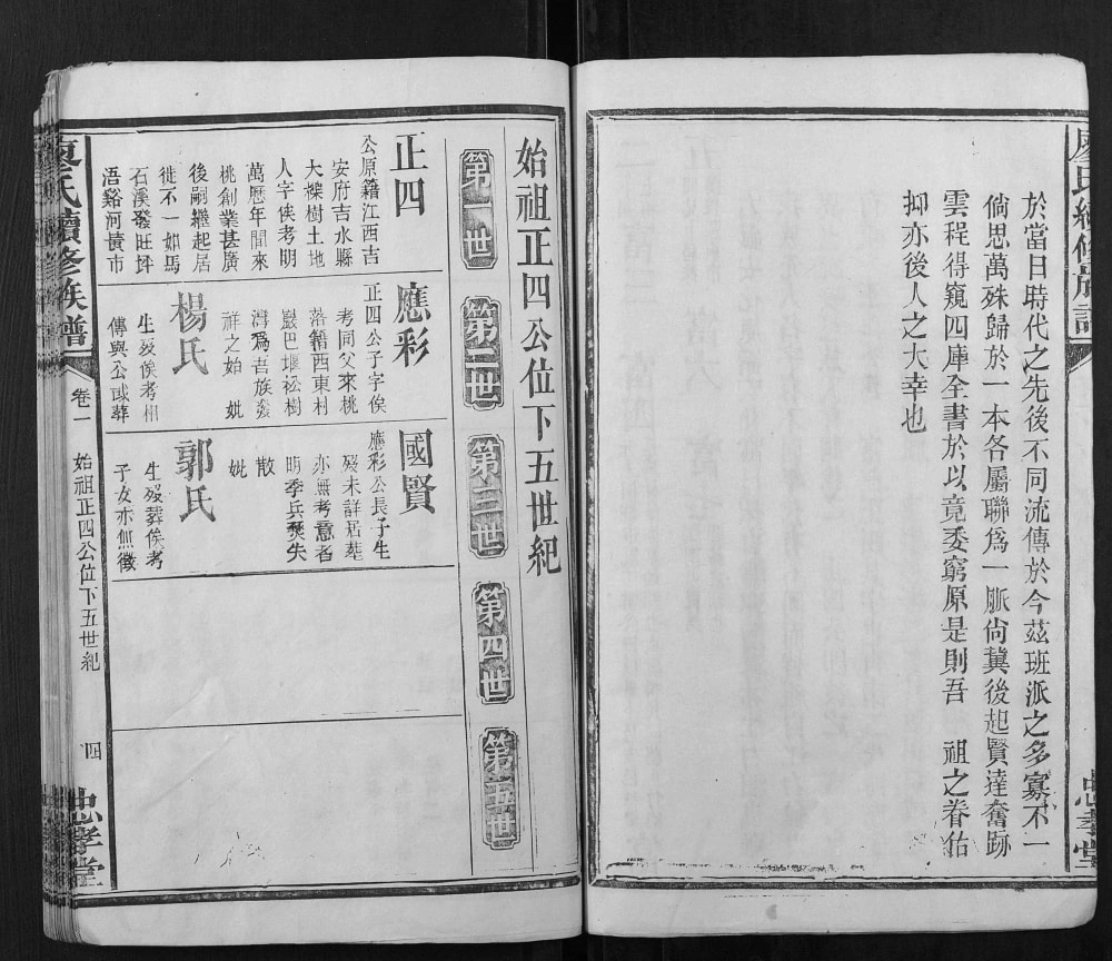 图片[4]-湖南常德桃源县廖氏续修族谱（忠孝堂）电子版PDF下载-中华家谱网