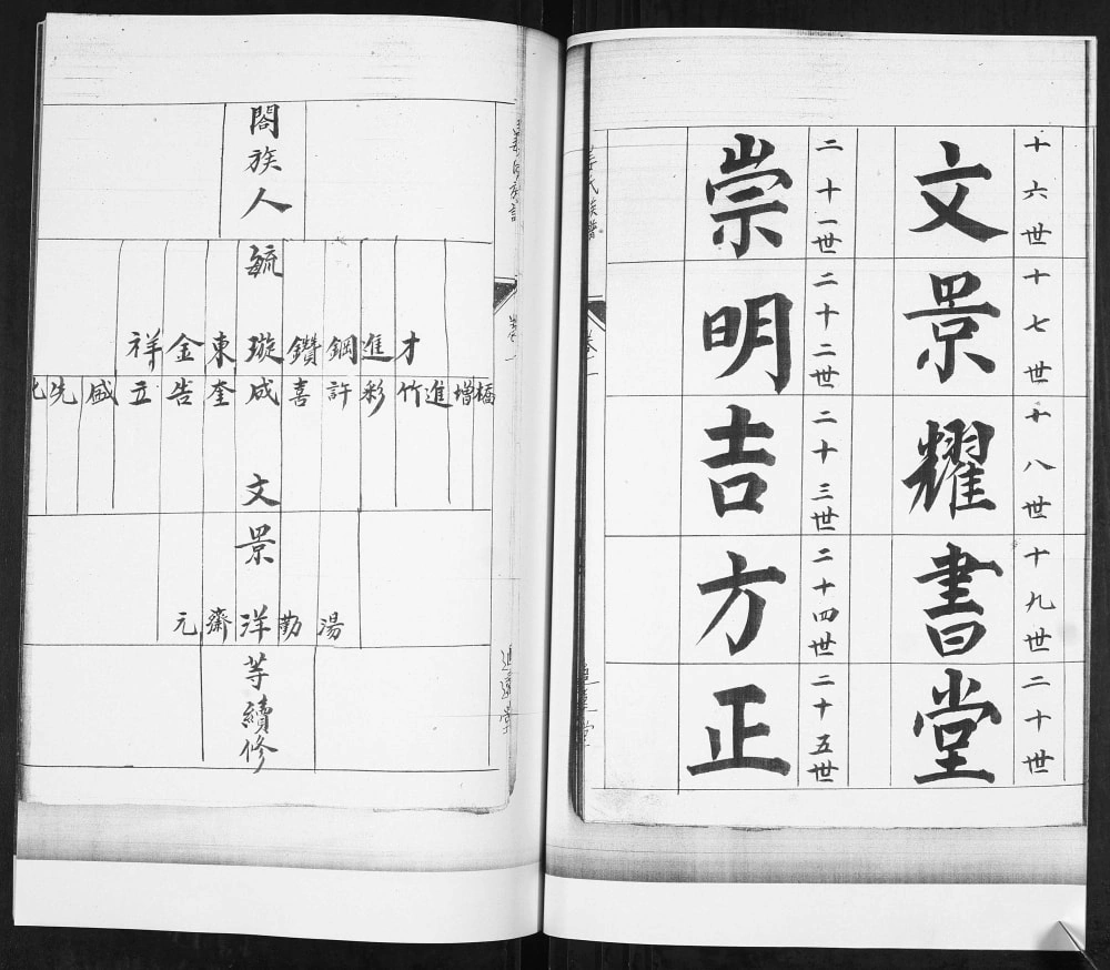 图片[3]-山东青岛即墨丰城龙湾头姜氏族谱（追远堂）电子版PDF下载-中华家谱网
