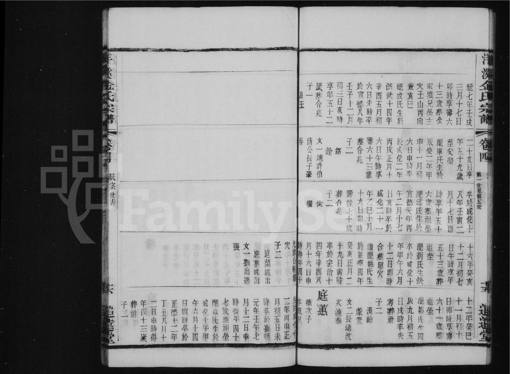 图片[8]-江苏常州洋溪金氏宗谱（追远堂）电子版PDF下载-中华家谱网