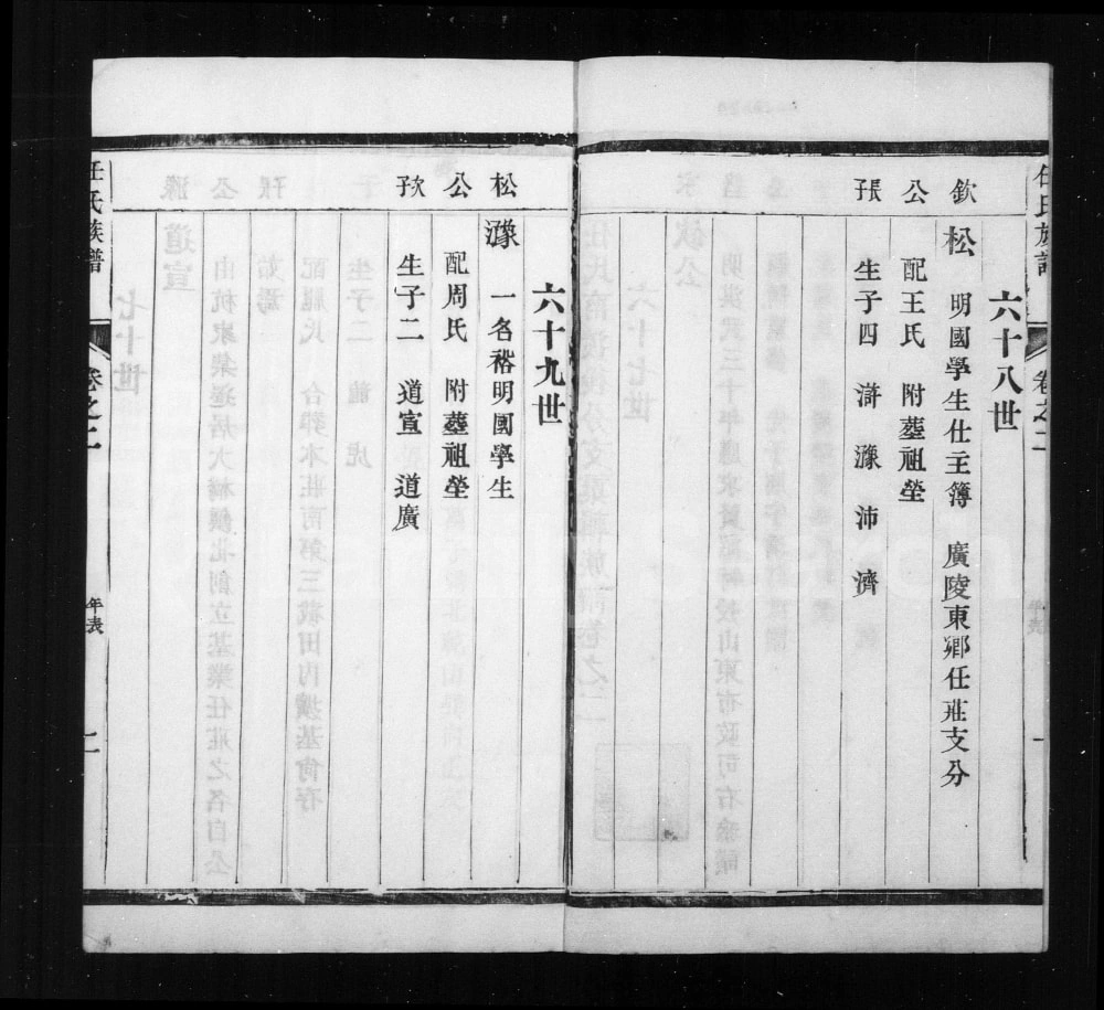 图片[7]-江苏扬州任氏南渡后分支汇辑族谱电子版PDF下载-中华家谱网