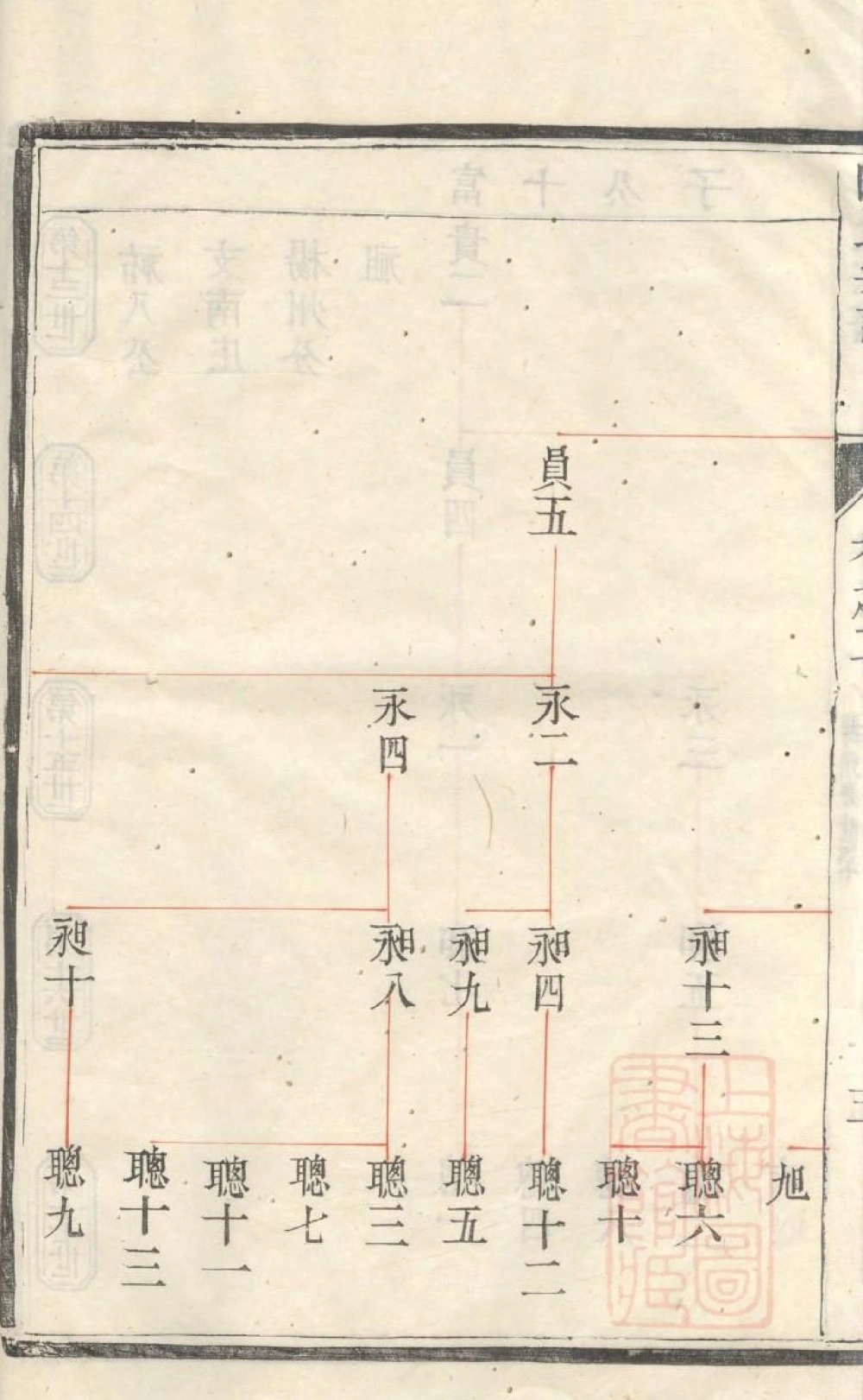 图片[4]-江苏镇江柳湖田氏宗谱电子版PDF下载-中华家谱网