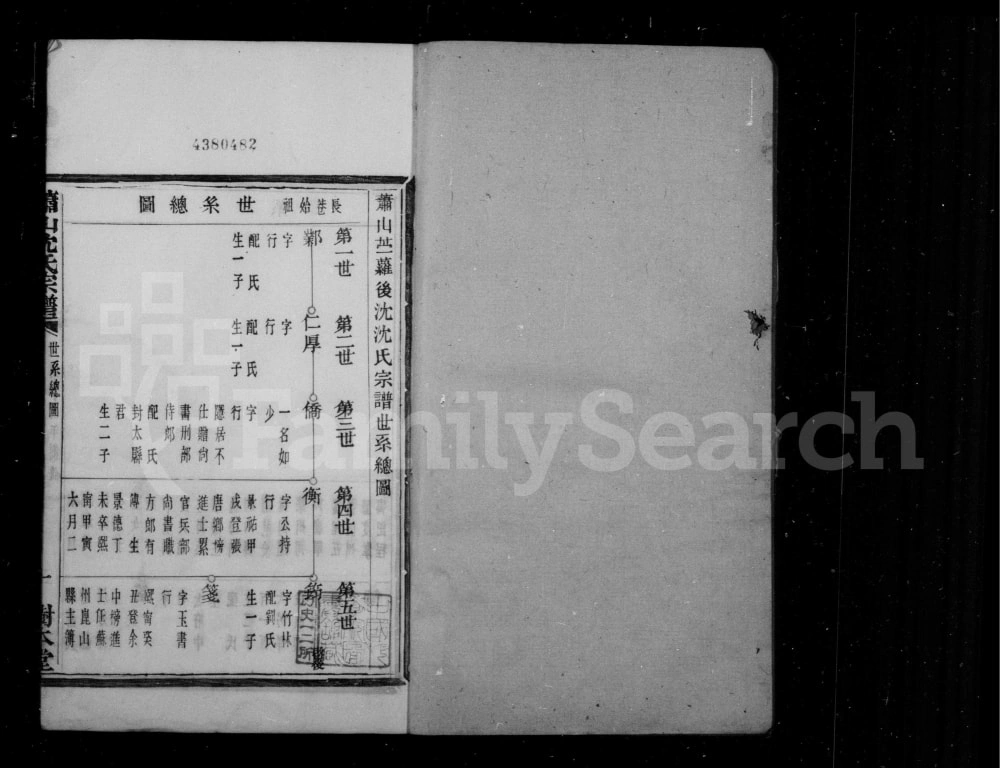 图片[2]-浙江杭州萧山苎萝后沈沈氏宗谱（树本堂）电子版PDF下载-中华家谱网