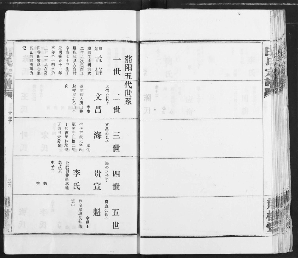 图片[6]-湖北汉川云梦田氏宗谱（荆树堂）电子版PDF下载-中华家谱网