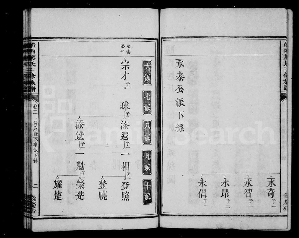 图片[6]-湖南醴陵醴西廖氏三修族谱（余庆堂）电子版PDF下载-中华家谱网