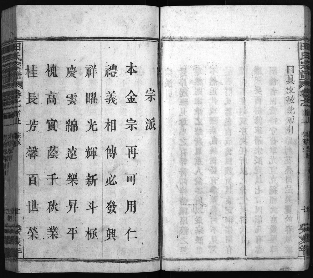 图片[2]-湖北黄冈蕲春久长山田氏宗谱电子版PDF下载-中华家谱网