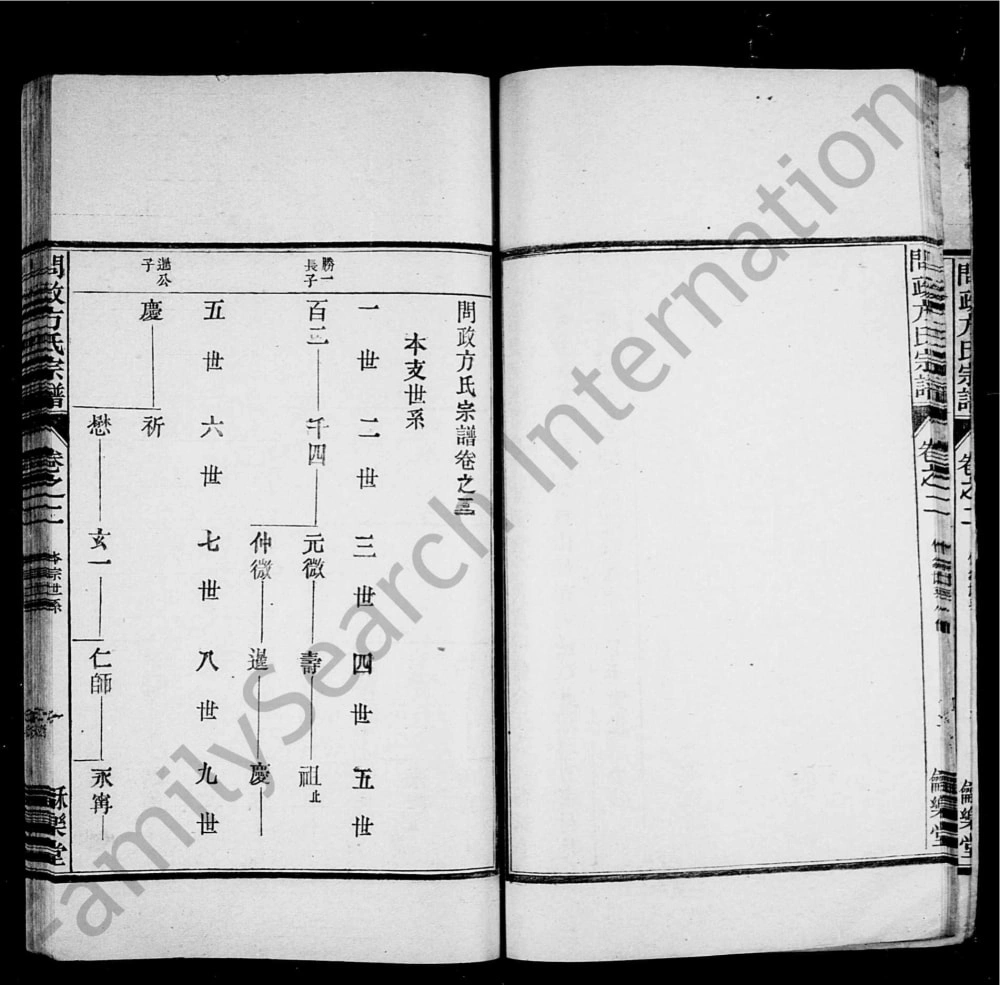 图片[3]-安徽黄山歙县问政方氏宗谱（龢乐堂）电子版PDF下载-中华家谱网