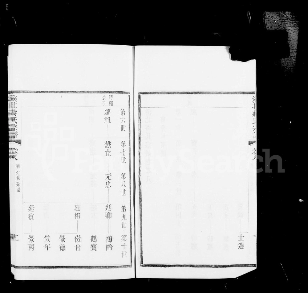 图片[5]-江苏常州溪北蒋氏宗谱电子版PDF下载-中华家谱网