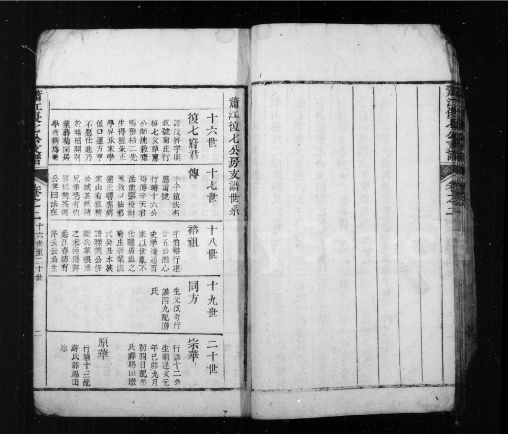 图片[6]-江西上饶婺源县萧江复七公房支谱电子版PDF下载-中华家谱网