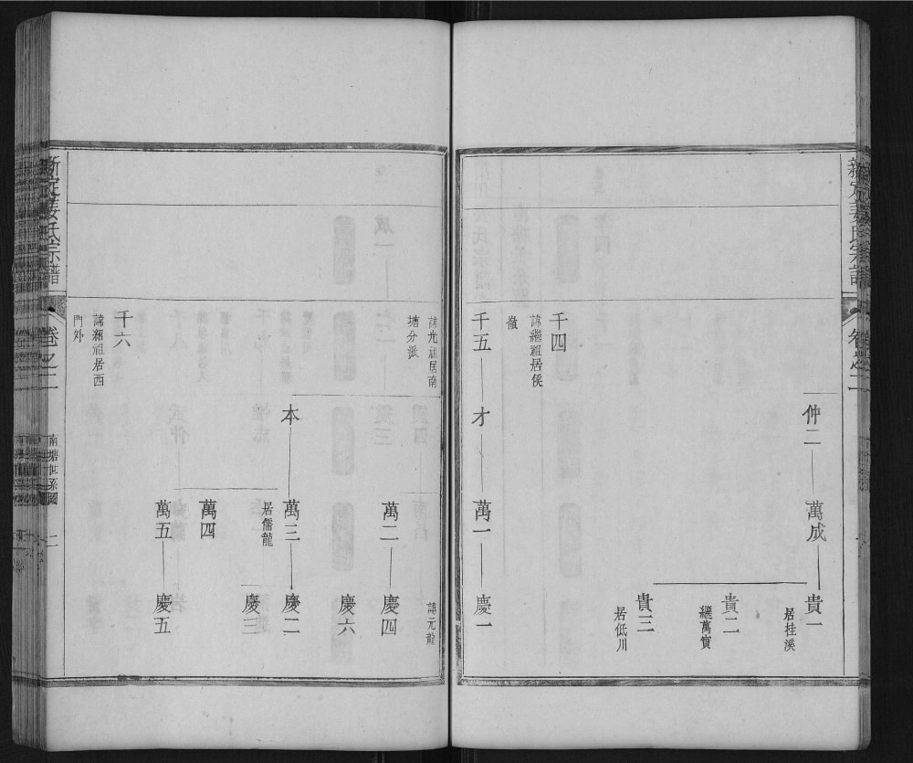 图片[6]-浙江杭州淳安县新定姜氏宗谱电子版PDF下载-中华家谱网