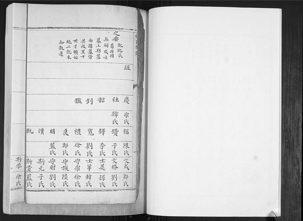 图片[6]-山东青岛即墨丰城杜家村杜氏族谱电子版PDF下载-中华家谱网