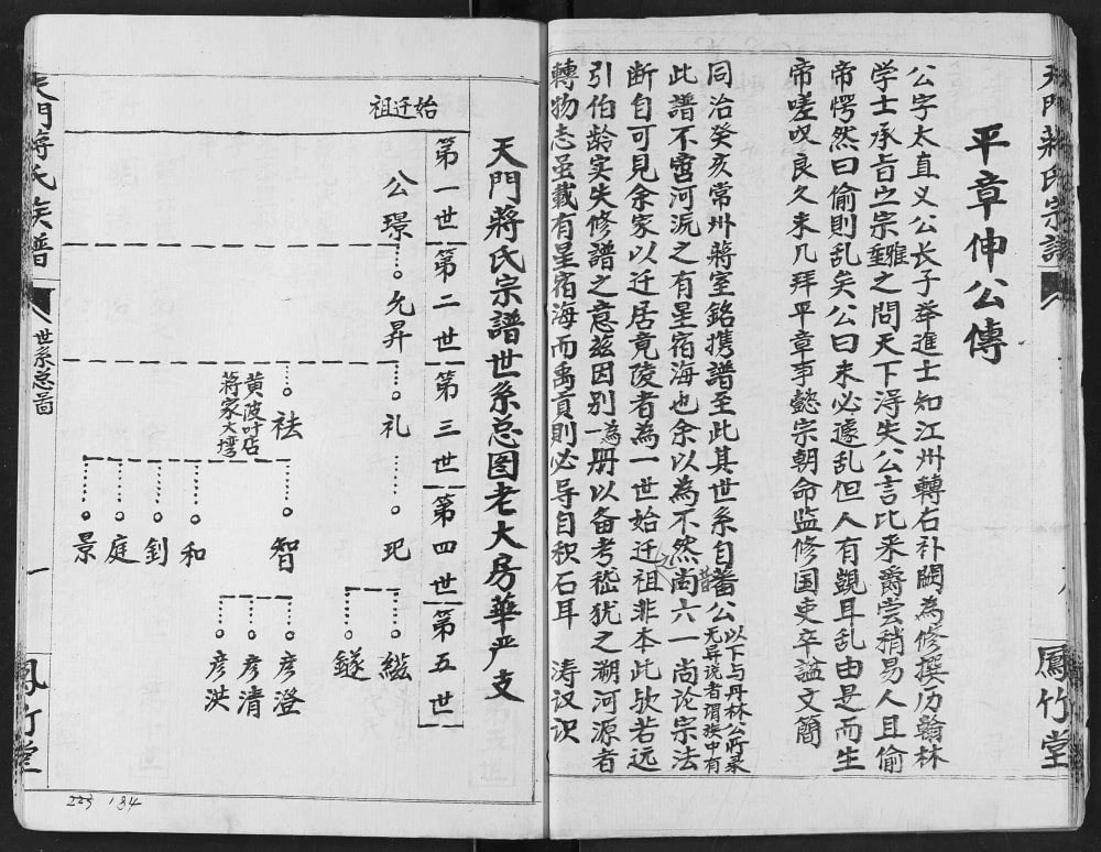 图片[5]-湖北天门蒋氏族谱（凤竹堂）电子版PDF下载-中华家谱网