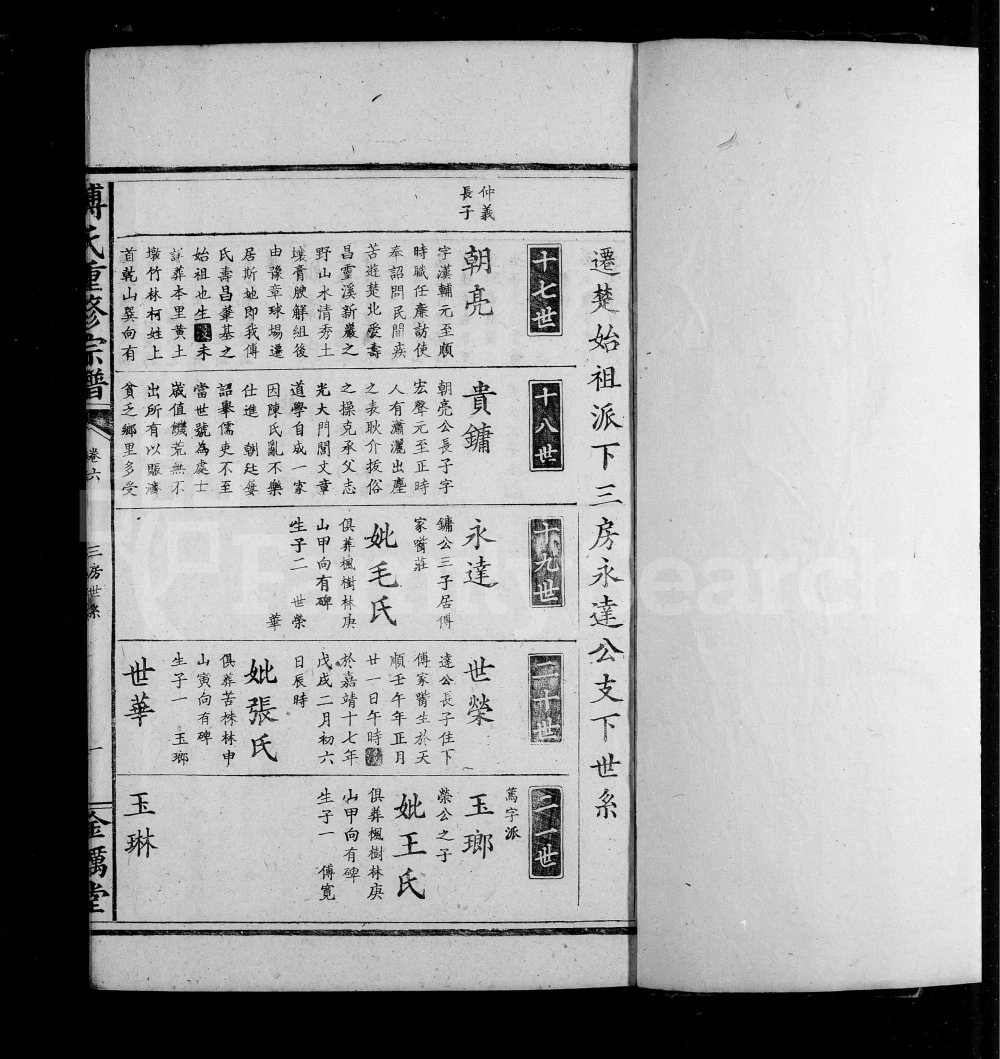 图片[7]-湖北鄂州黄石寿昌傅氏宗谱（金砺堂）电子版PDF下载-中华家谱网