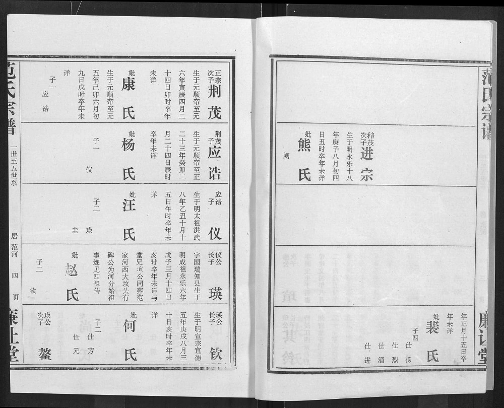 图片[7]-湖北应城范氏宗谱（廉让堂）电子版PDF下载-中华家谱网