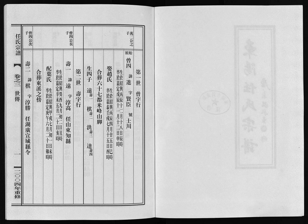 图片[7]-浙江东阳任氏宗谱电子版PDF下载-中华家谱网