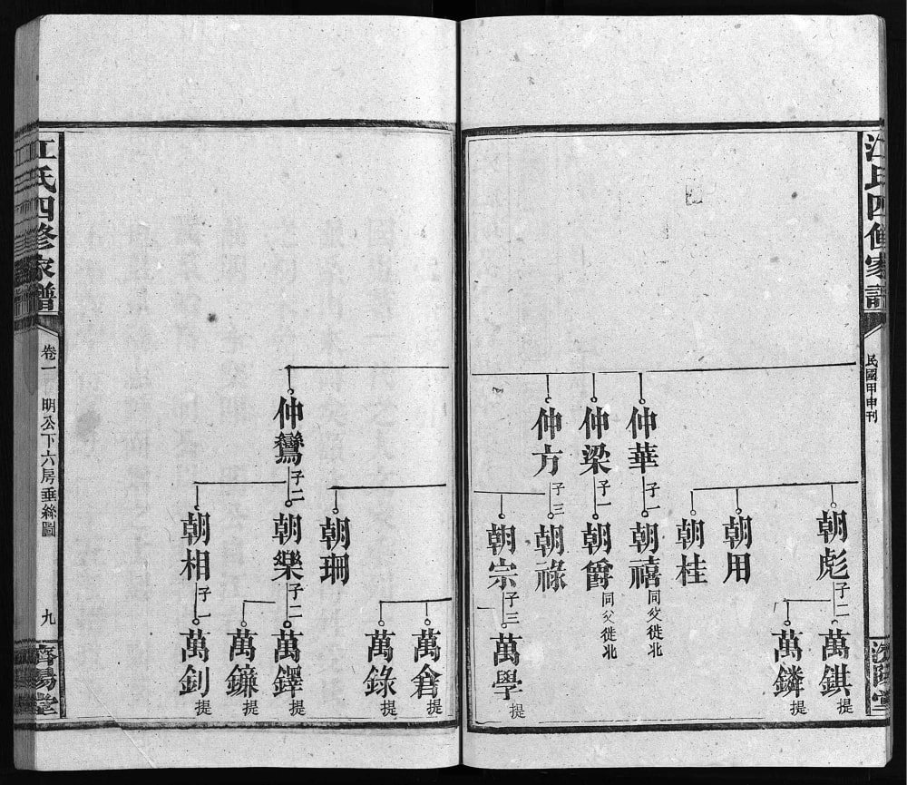 图片[5]-湖南益阳资阳江氏四修族谱（济阳堂）电子版PDF下载-中华家谱网