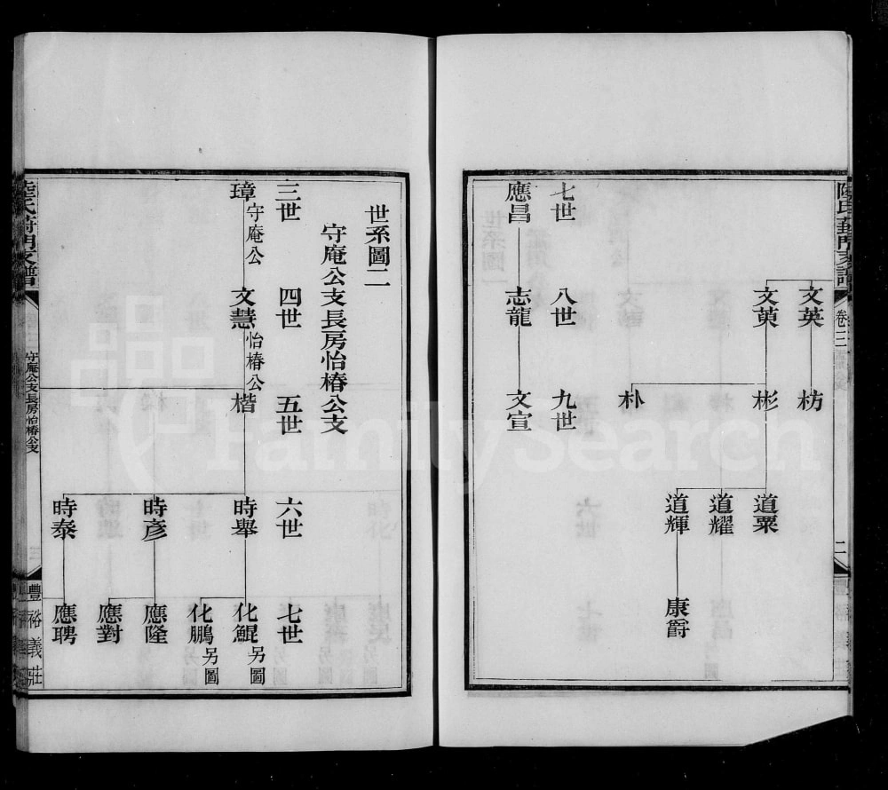 图片[5]-江苏苏州陆氏葑门支谱电子版PDF下载-中华家谱网