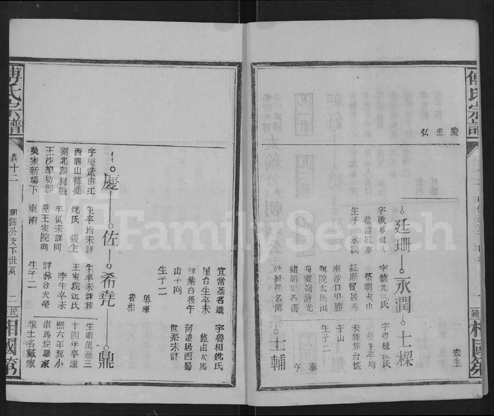图片[8]-湖北仙桃傅氏宗谱（相国第）电子版PDF下载-中华家谱网