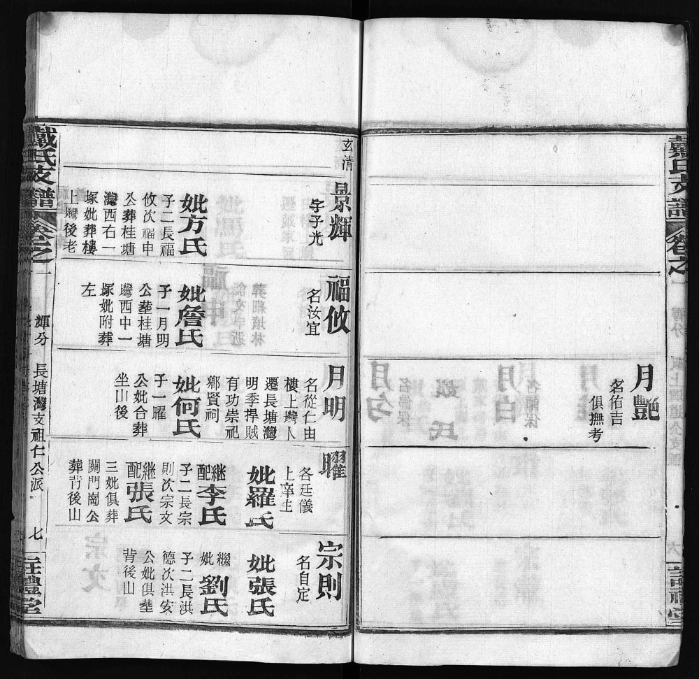 图片[8]-湖北黄冈红安县戴氏宗谱（注礼堂）电子版PDF下载-中华家谱网