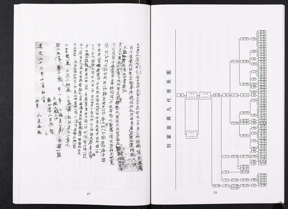图片[6]-山东日照莒县刘家苗蒋卢氏族谱电子版PDF下载-中华家谱网
