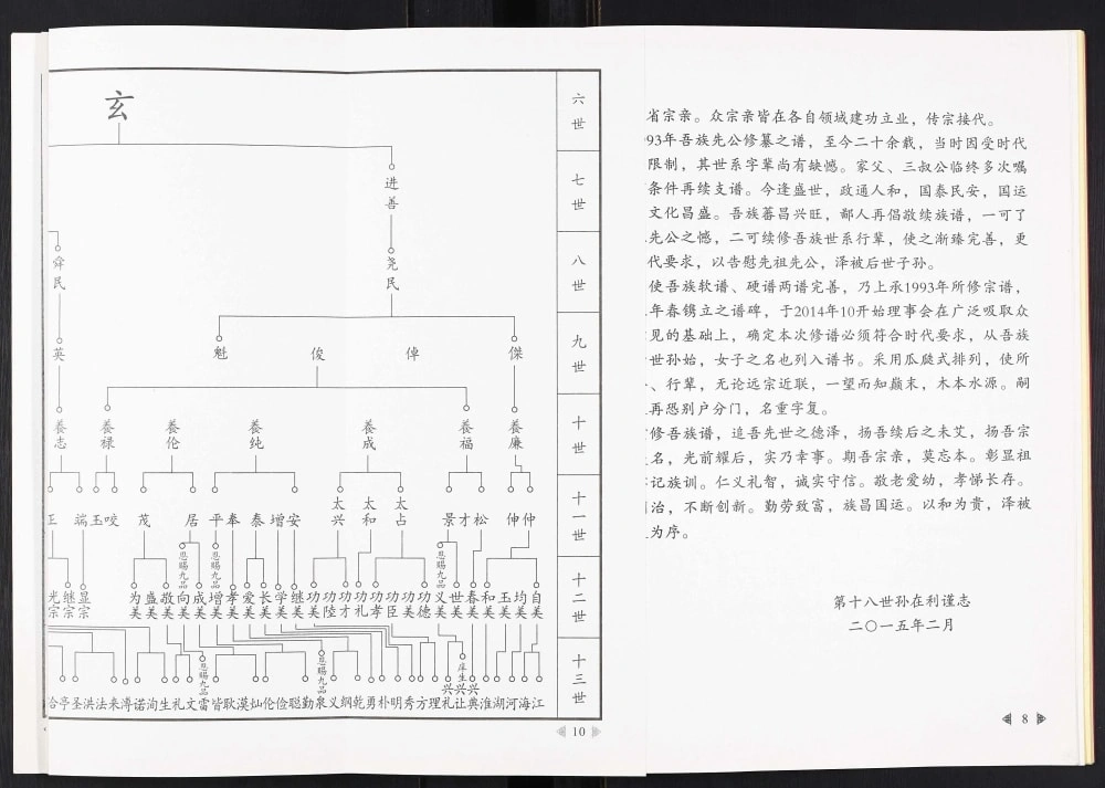 图片[5]-山东新泰后上庄任氏家谱电子版PDF下载-中华家谱网