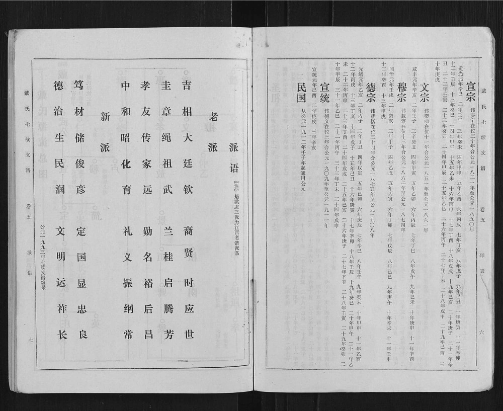 图片[4]-湖南益阳戴氏七续支谱电子版PDF下载-中华家谱网