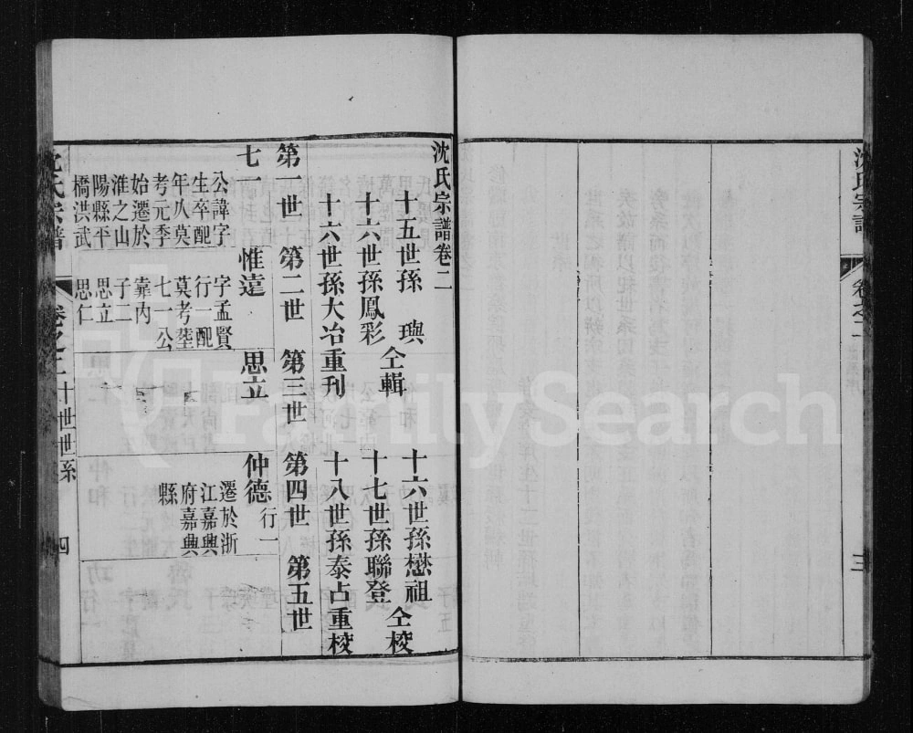 图片[3]-江苏淮安沈氏宗谱电子版PDF下载-中华家谱网