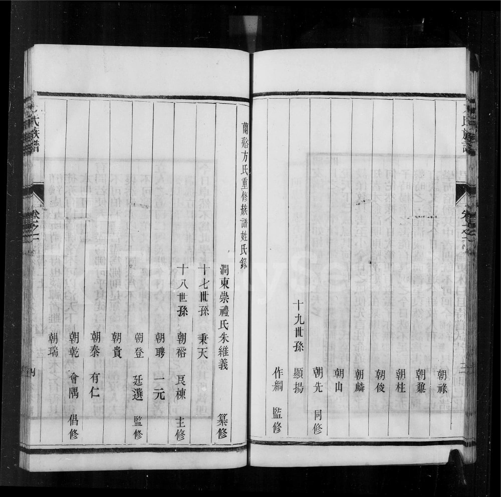 图片[3]-江苏方氏重修族谱电子版PDF下载-中华家谱网