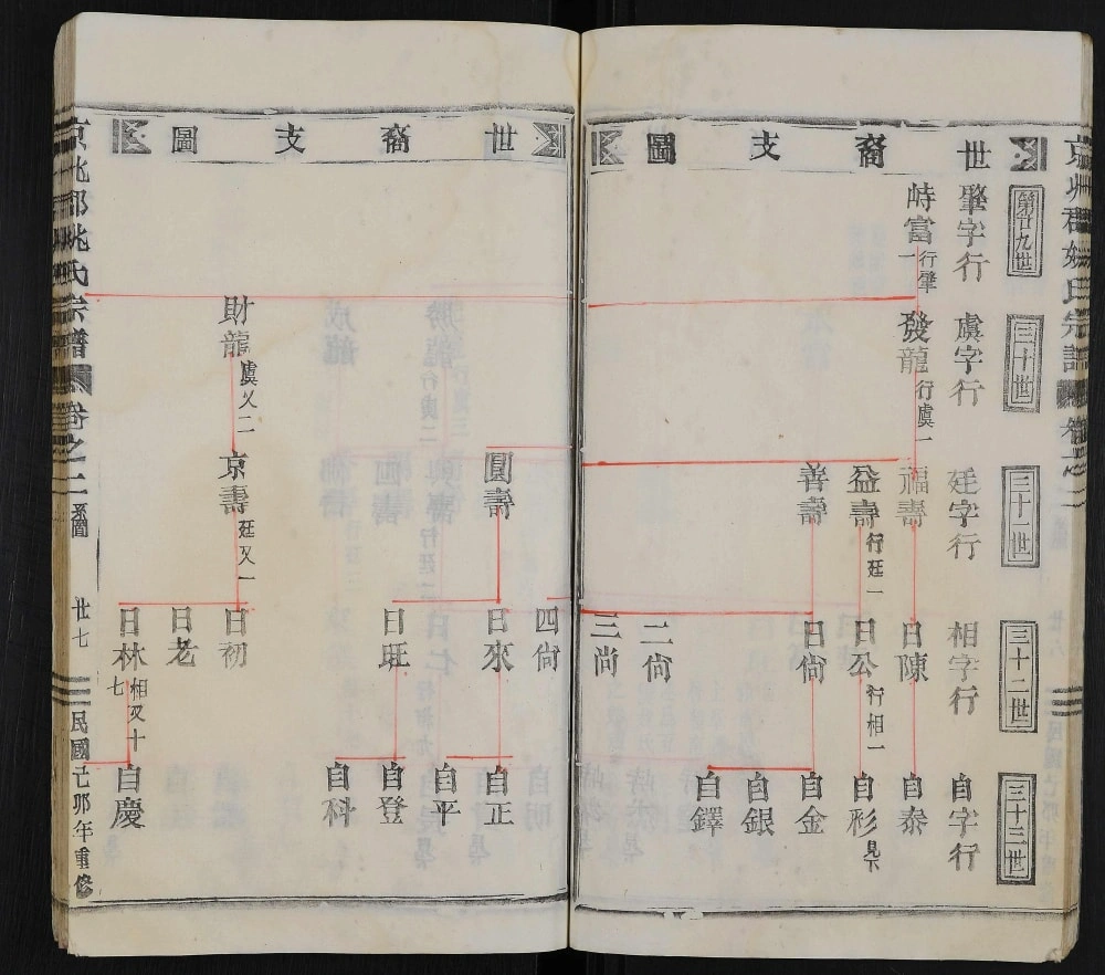 图片[5]-浙江丽水缙云县姚氏宗谱电子版PDF下载-中华家谱网