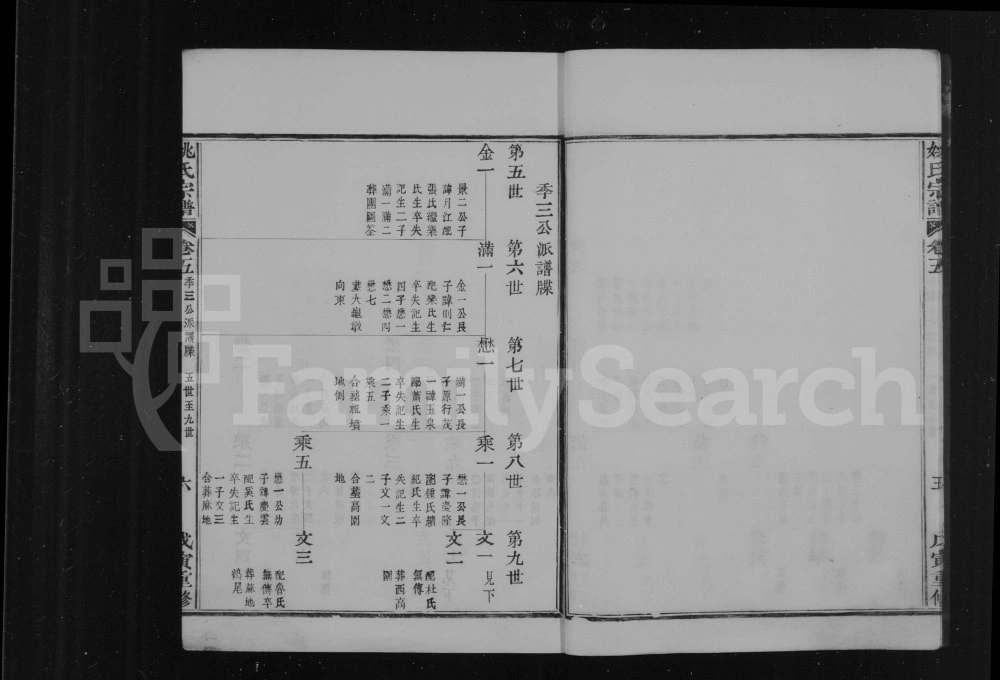 图片[8]-浙江绍兴上虞始宁姚氏宗谱（耕山堂）电子版PDF下载-中华家谱网