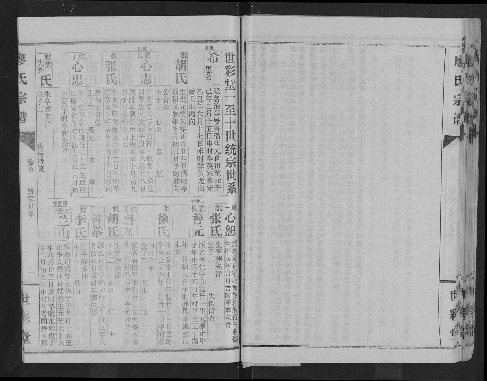 图片[5]-湖北廖氏宗谱（世彩堂）电子版PDF下载-中华家谱网