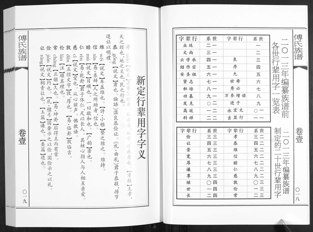 图片[4]-山东青岛即墨移风店镇傅家村傅氏族谱电子版PDF下载-中华家谱网