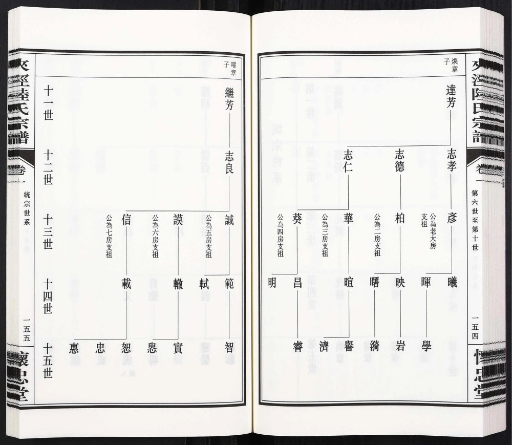 图片[4]-江苏常州夹泾陆氏宗谱（怀忠堂）电子版PDF下载-中华家谱网