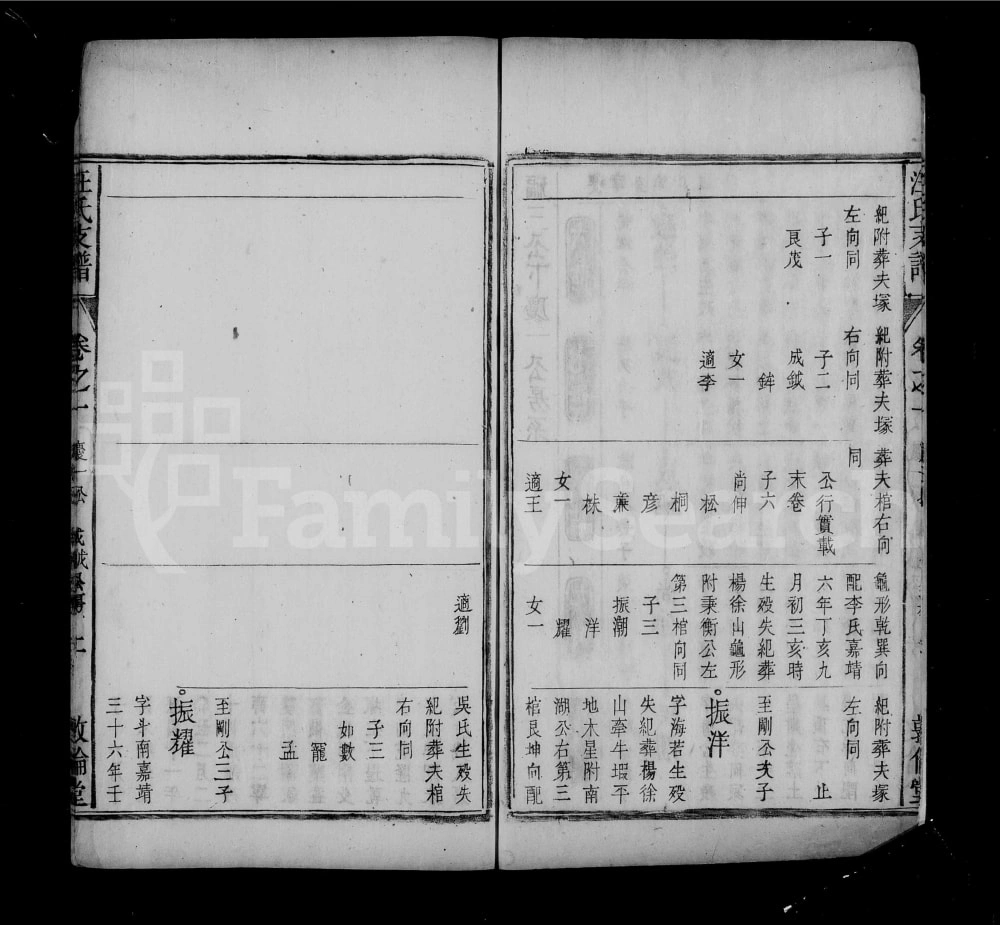 图片[8]-安徽安庆怀宁汪氏支谱（敦伦堂）电子版PDF下载-中华家谱网