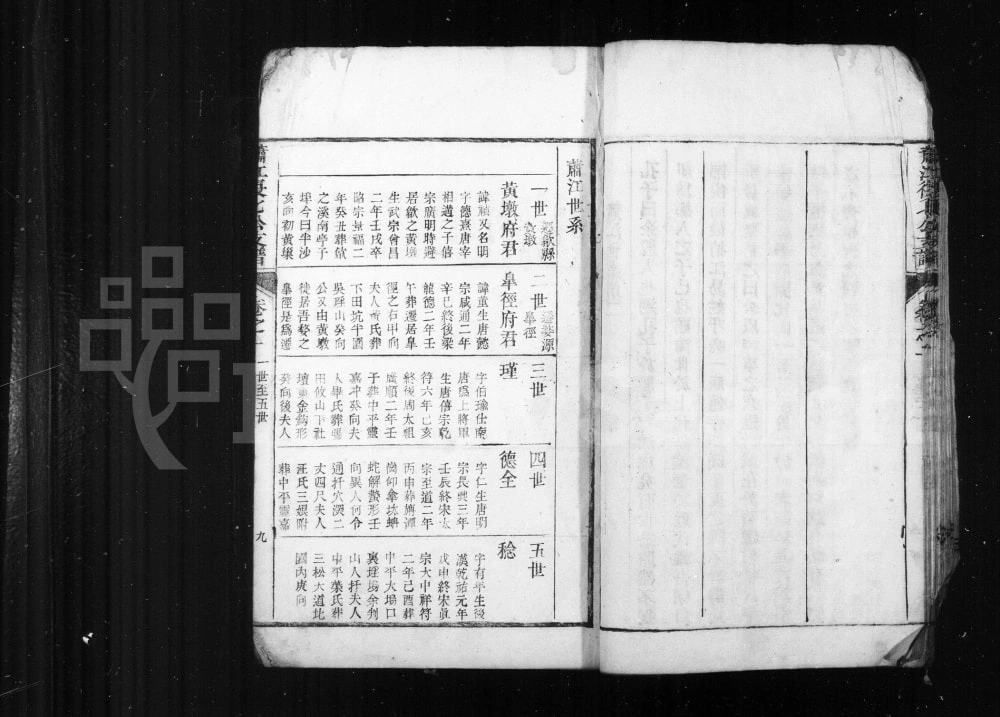 图片[3]-江西上饶婺源县萧江复七公房支谱电子版PDF下载-中华家谱网