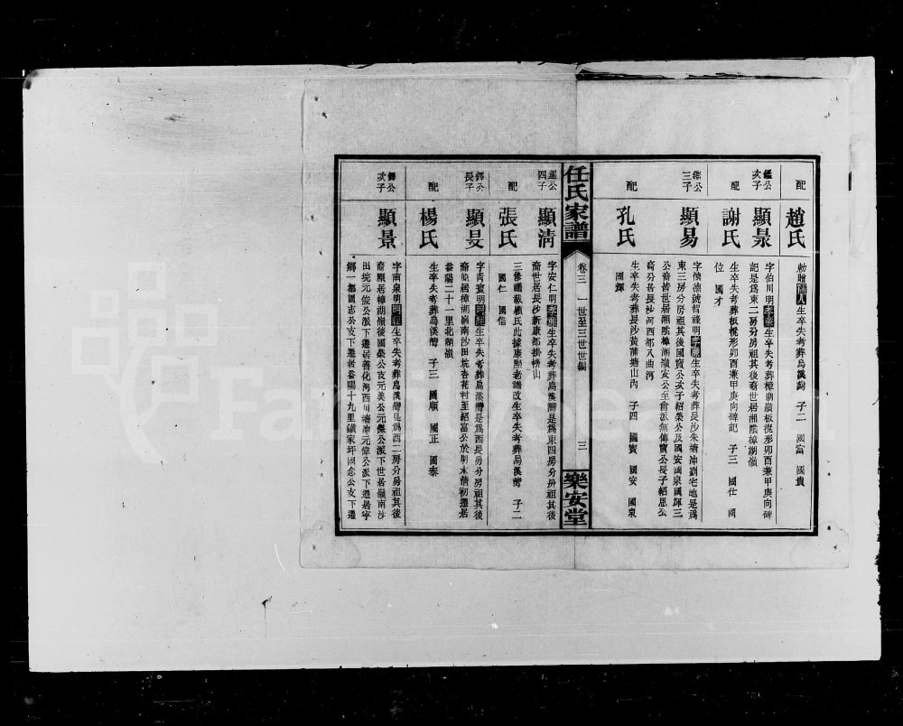 图片[7]-湖南湘阴长沙任氏家谱（乐安堂）电子版PDF下载-中华家谱网