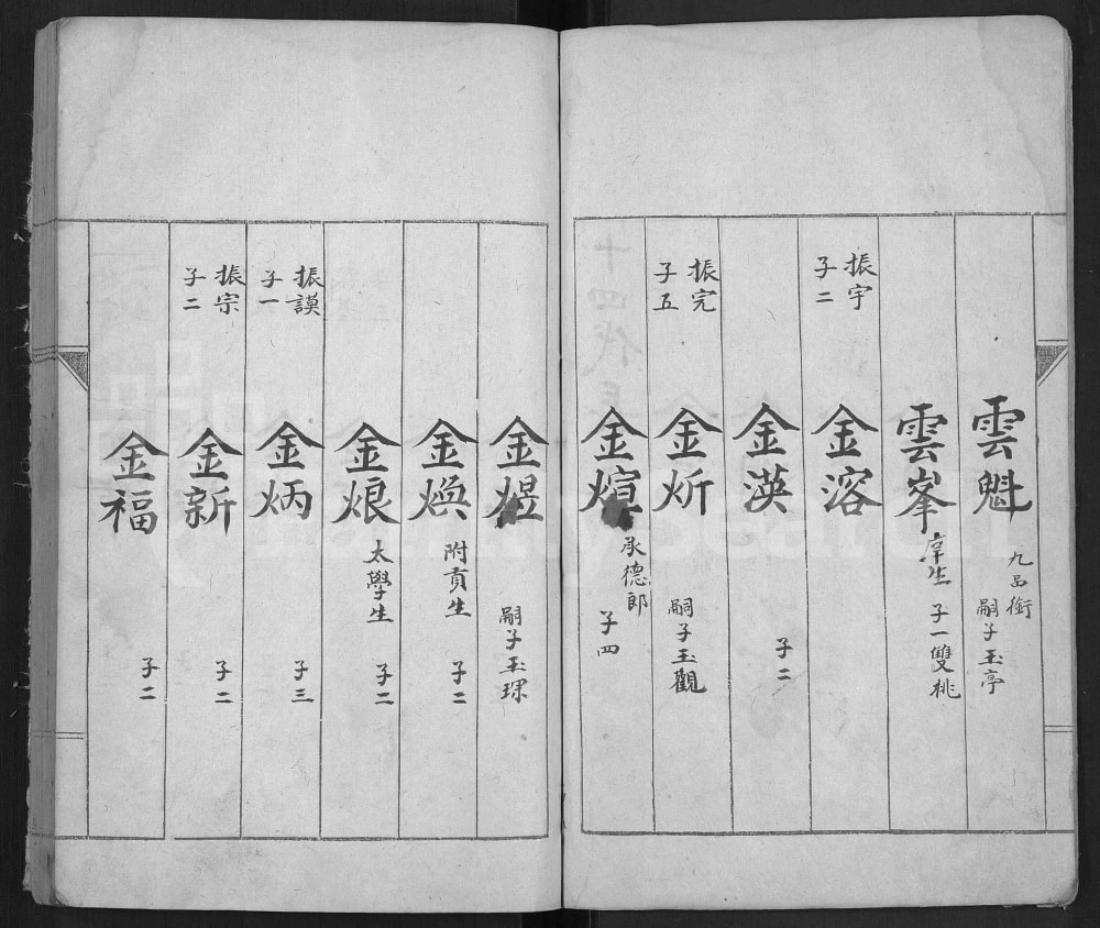 图片[5]-山东泰安宁阳县戴氏续修族谱电子版PDF下载-中华家谱网