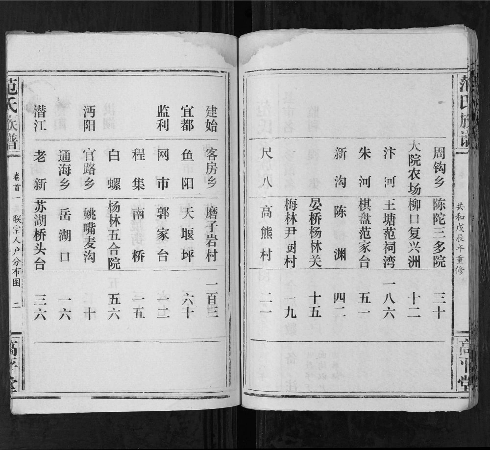 图片[6]-湖北范氏联宗谱（高平堂）电子版PDF下载-中华家谱网