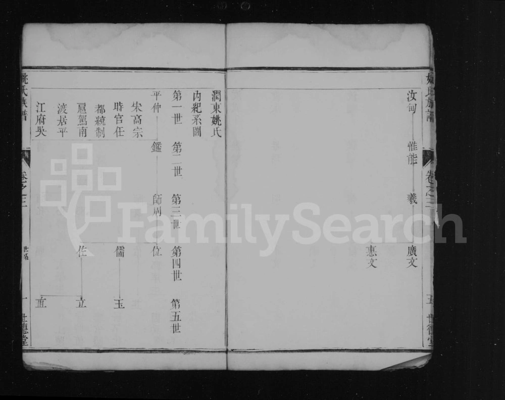 图片[4]-江苏镇江润东姚氏重修族谱（世德堂）电子版PDF下载-中华家谱网